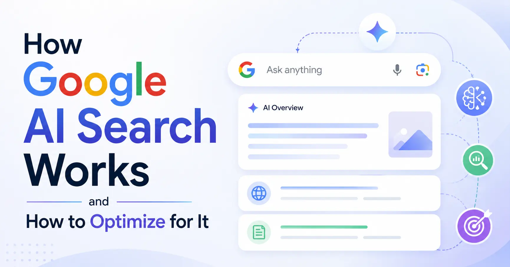 How Google AI Search Works and How to Optimize for It
