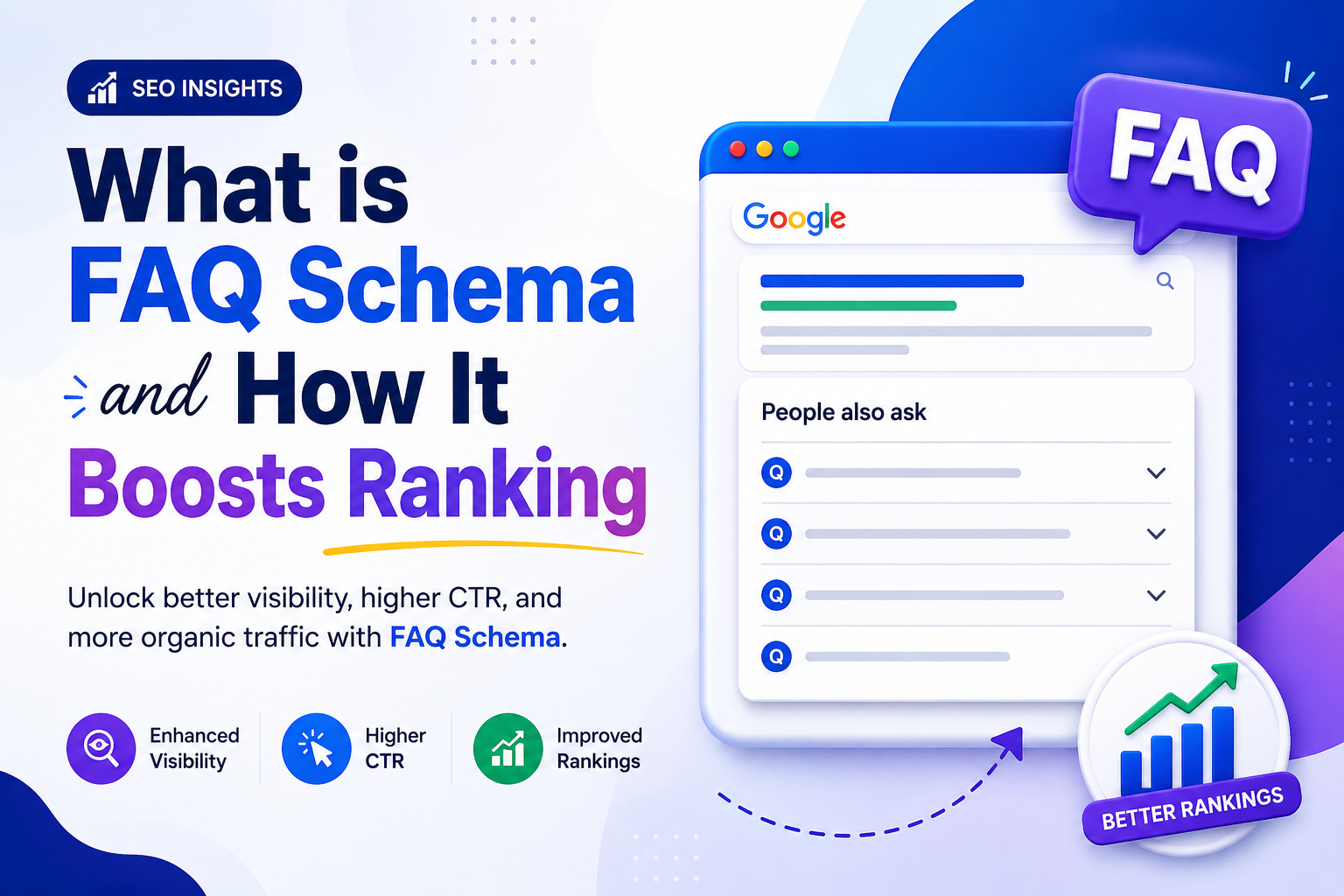 What is FAQ Schema and How It Boosts Ranking