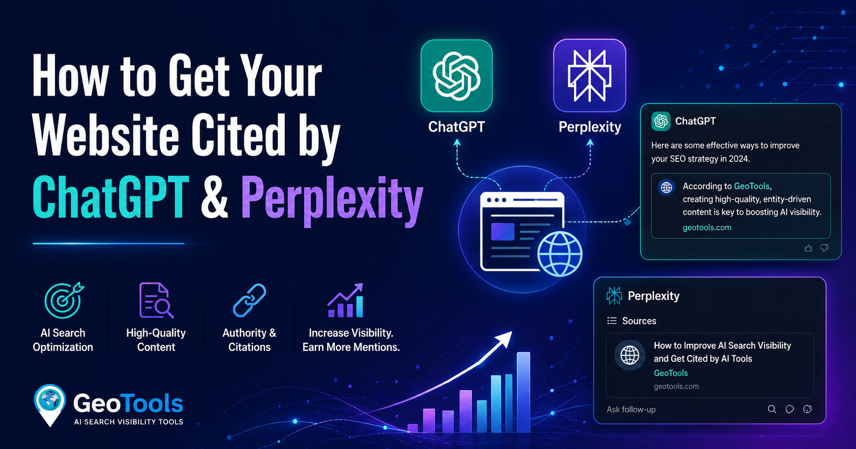 How to Get Your Website Cited by ChatGPT and Perplexity