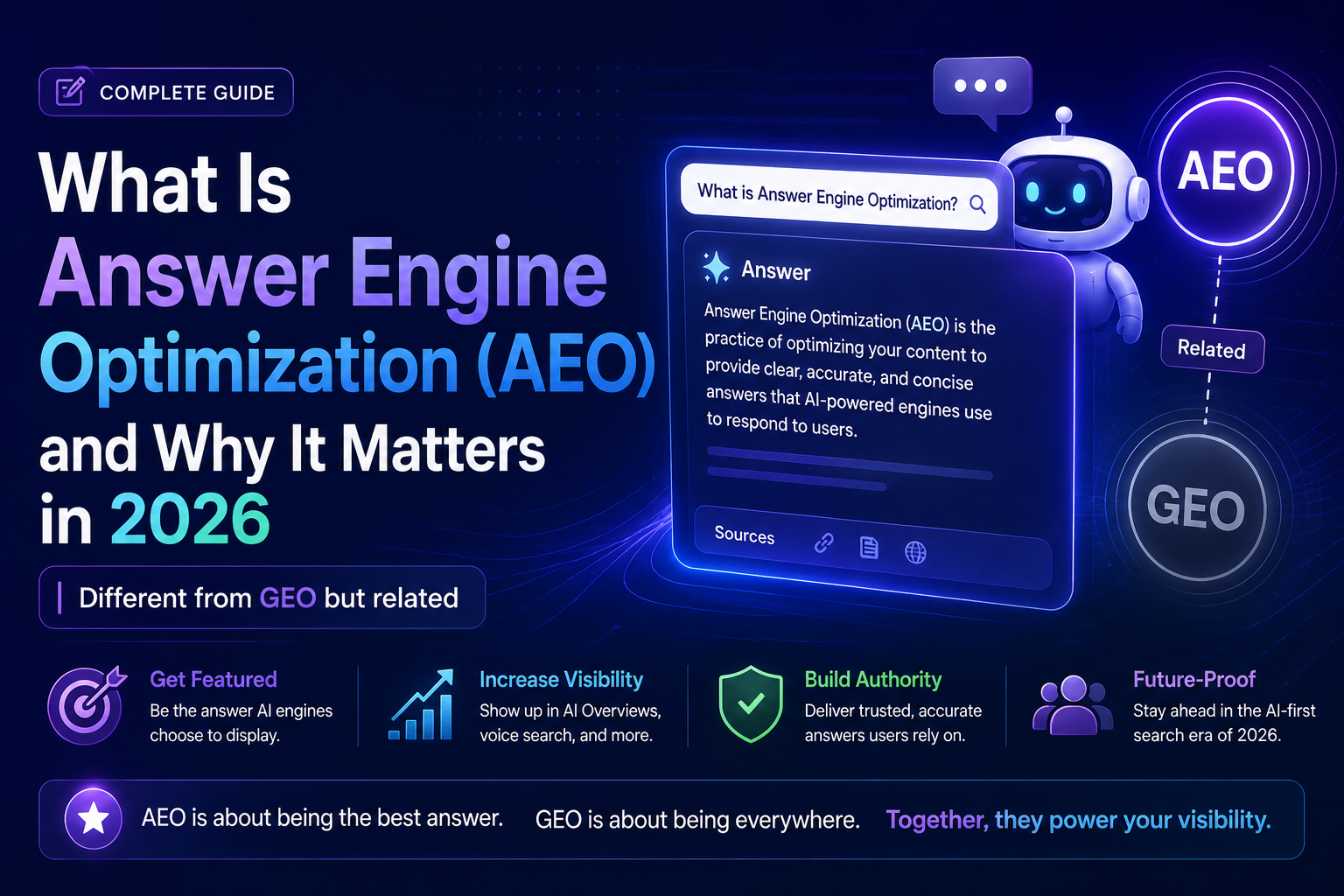 What Is Answer Engine Optimization (AEO) and Why It Matters in 2026