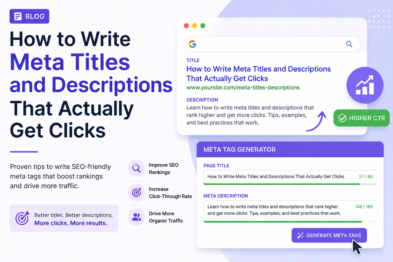 How to Write Meta Titles and Descriptions That Actually Get Clicks Ties perfectly