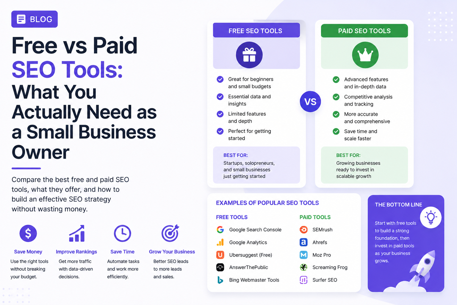 What You Actually Need as a Small Business Owner This blog will attract small business