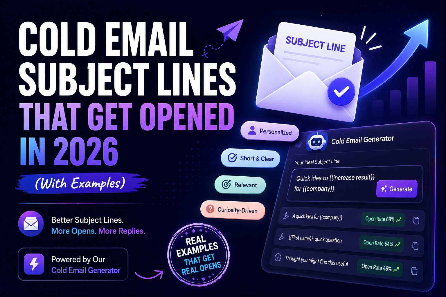Cold Email Subject Lines That Get Opened in 2026