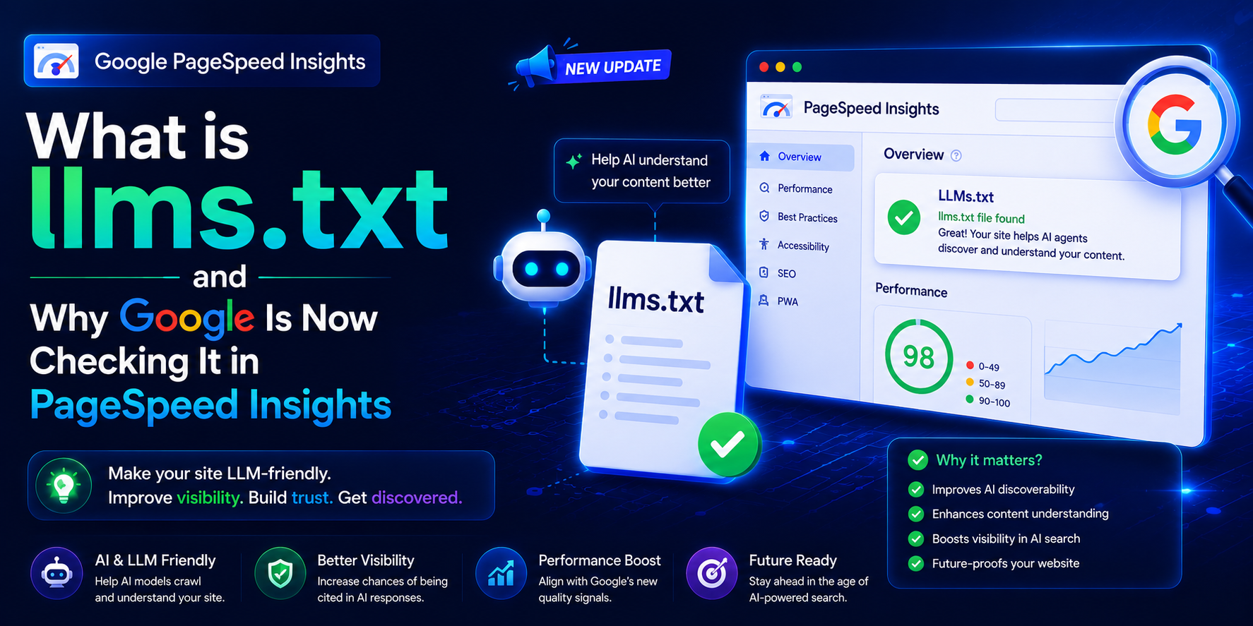 What is llms.txt and Why Google Is Now Checking It in PageSpeed Insights